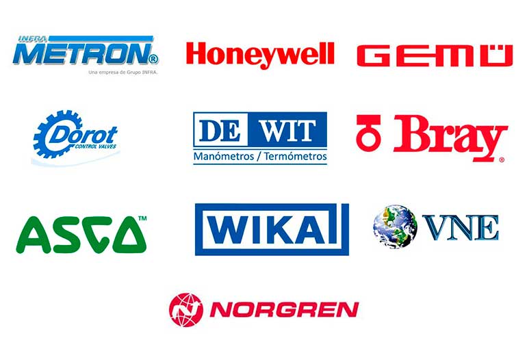 Equipo de Medición e Instrumentación